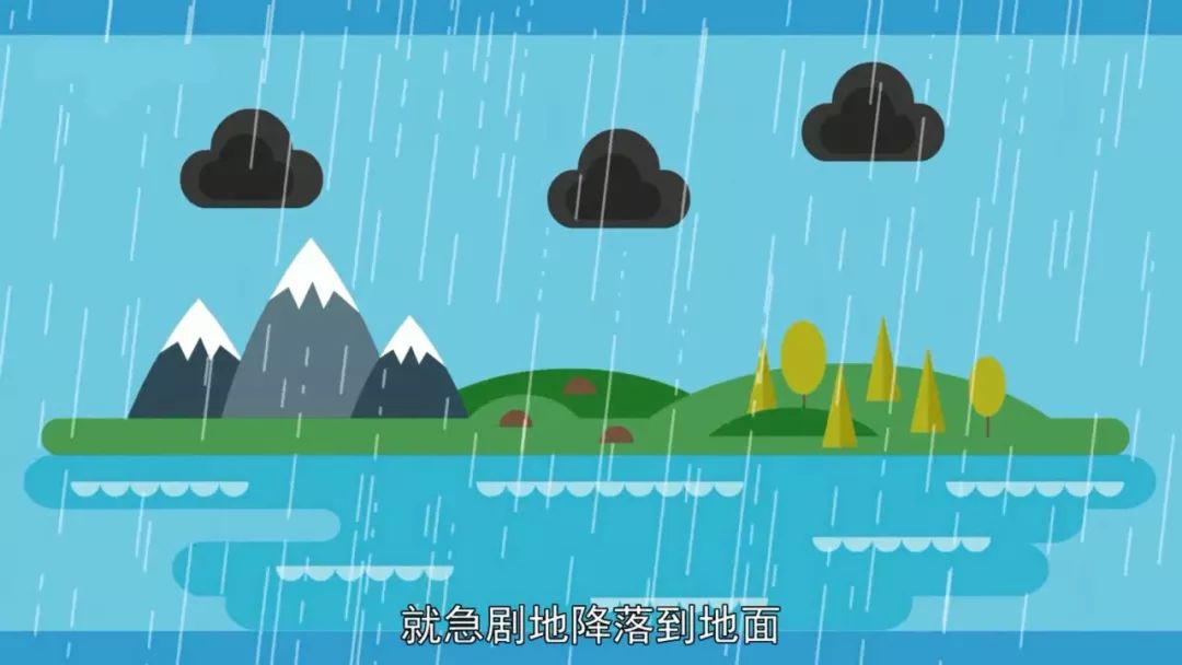 一周《气象科普》之"暴雨是如何形成的?"