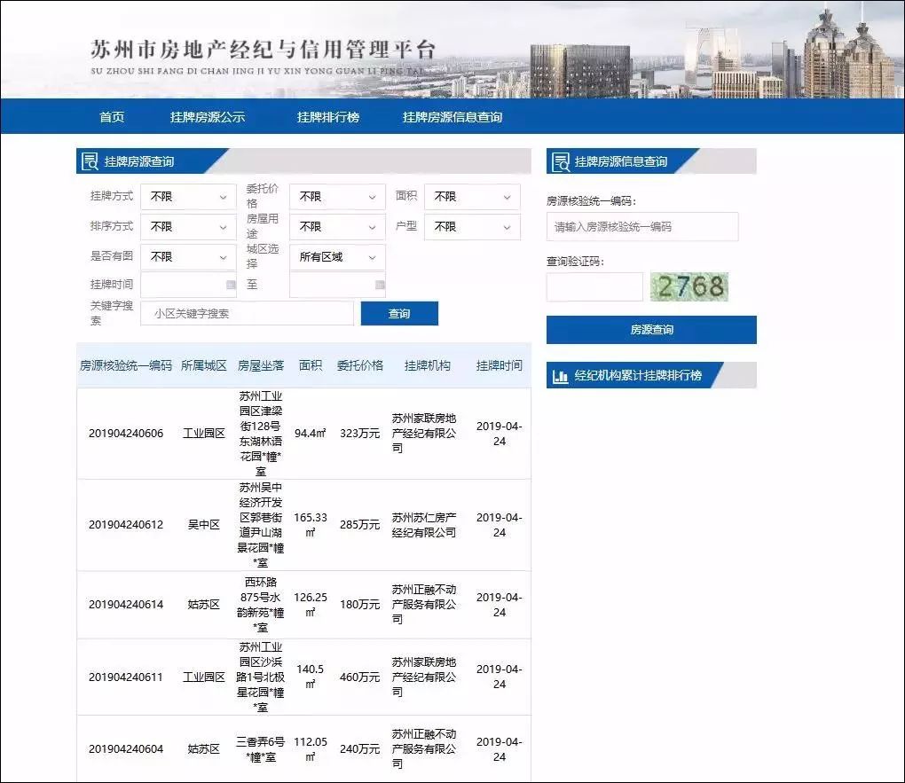 通知！最近想要买房卖房租房的苏州人，先看完这篇再说