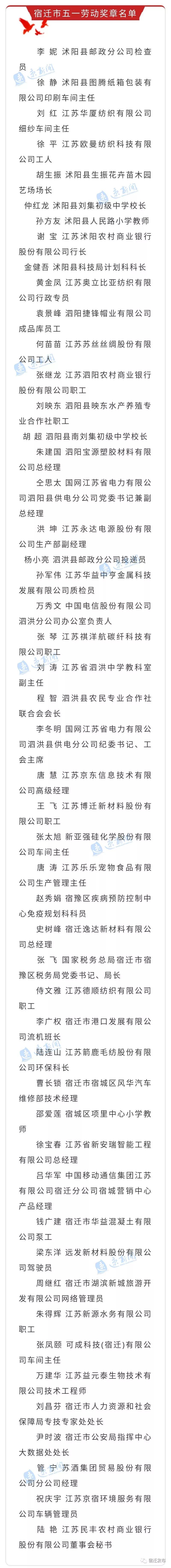 今天宿迁这些单位集体和个人被表彰了