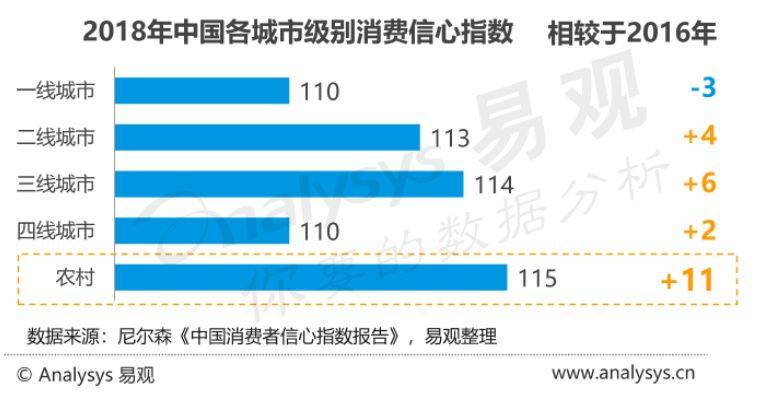 均衡gdp受什么影响_中国一季度GDP出炉 现货铜未受影响继续震荡