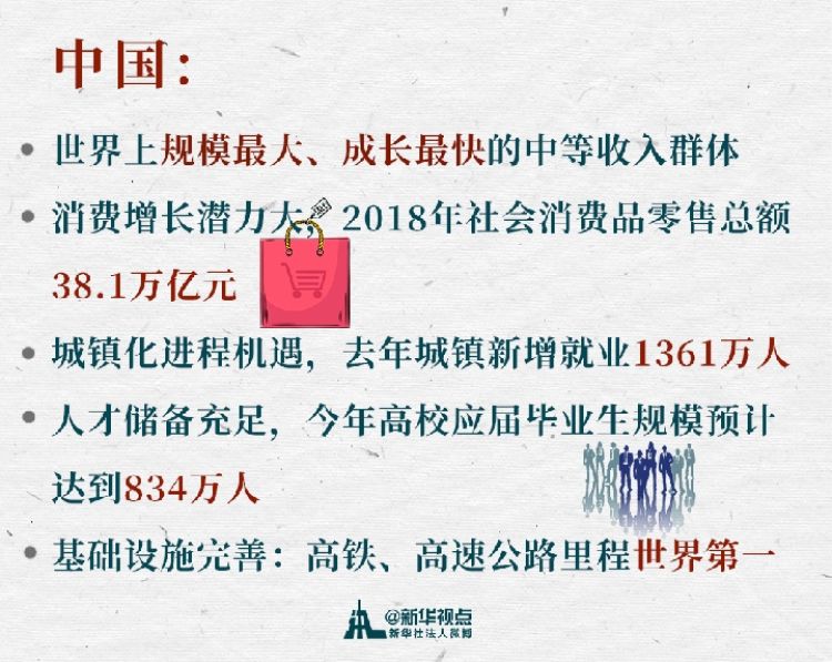 2018中国经济总量亿美元世界第二位