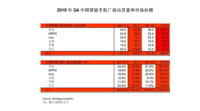 以最保守的15亿人口计算_我国有13亿人口以年平均增长率0.5 计算,多少年后我国(3)