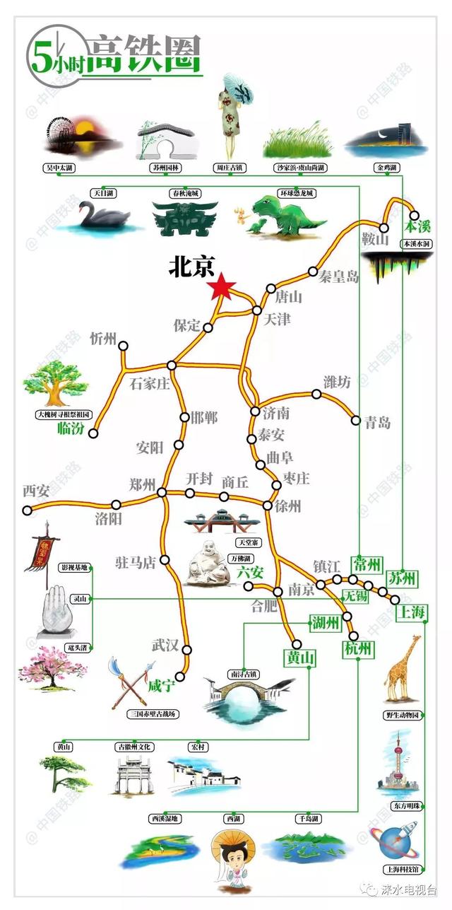 涞水县人口_涞水属于哪(3)