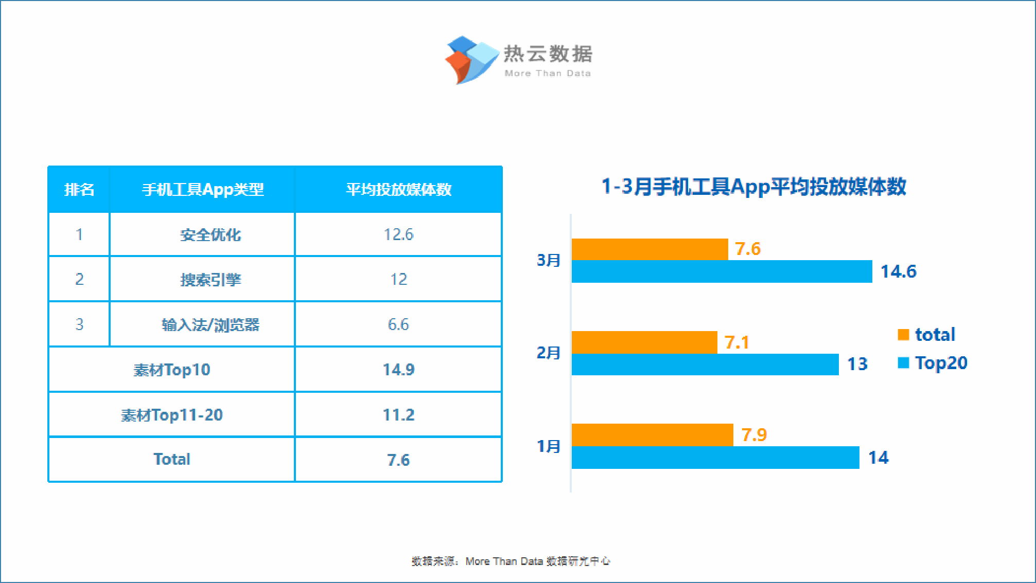 2019gdp1708的app下载_下载(2)