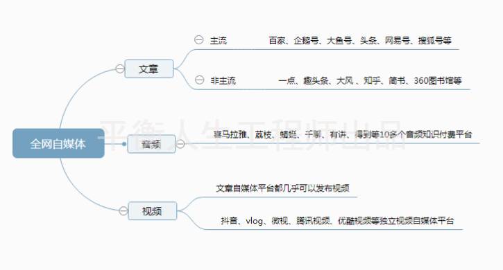 文章配图-2