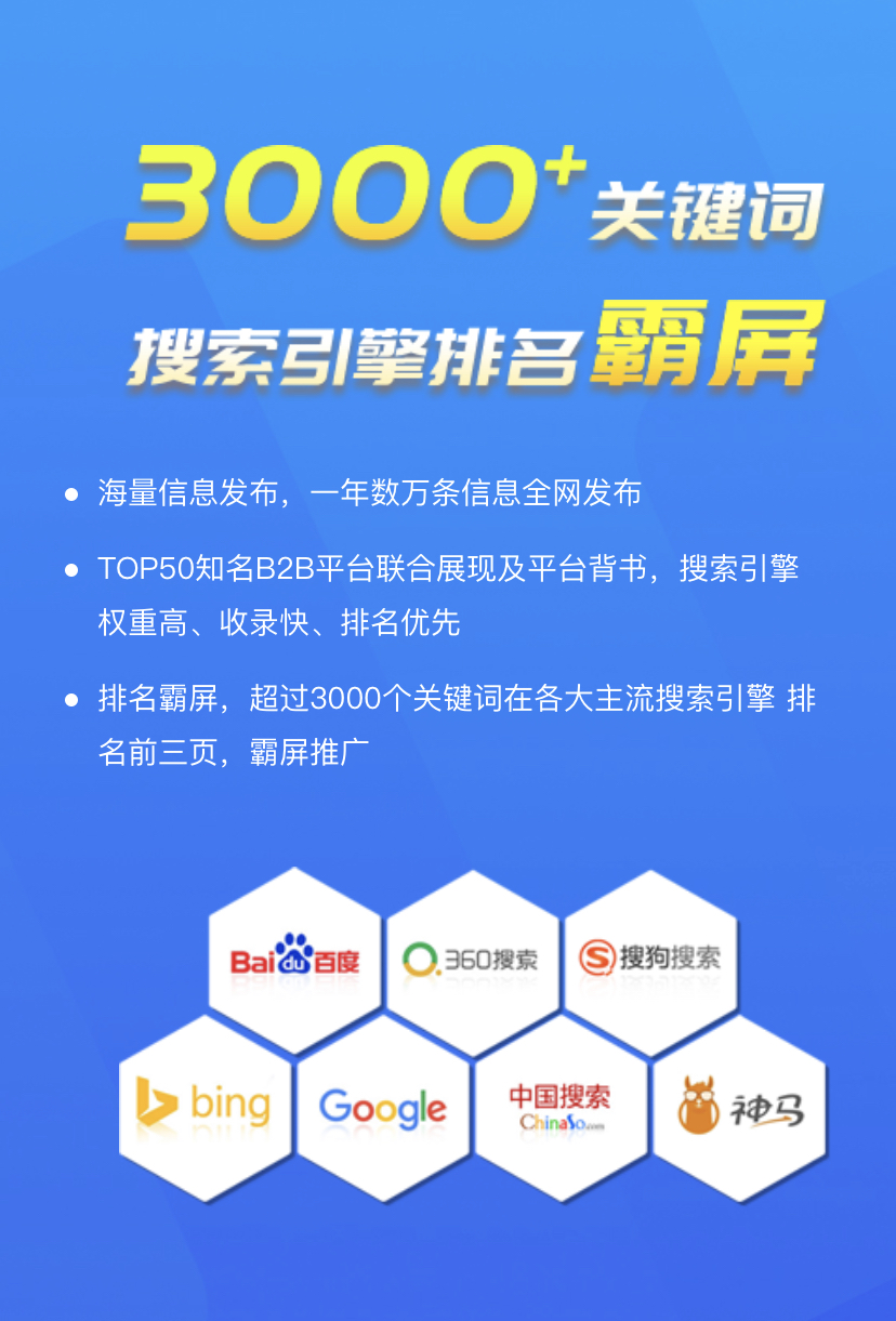 全网整合营销优势有哪些？企业为什么要开展全网整合营销？