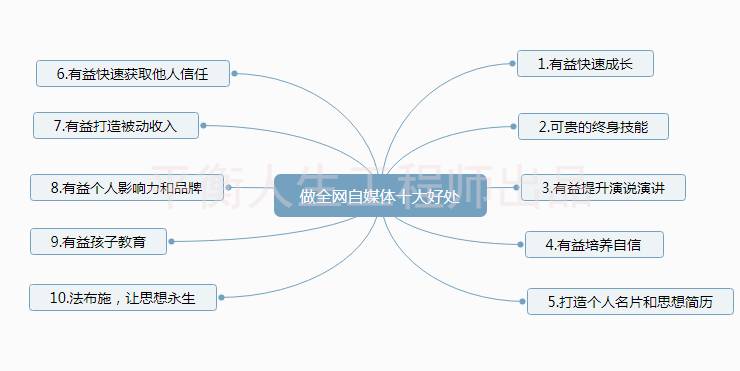 文章配图-5