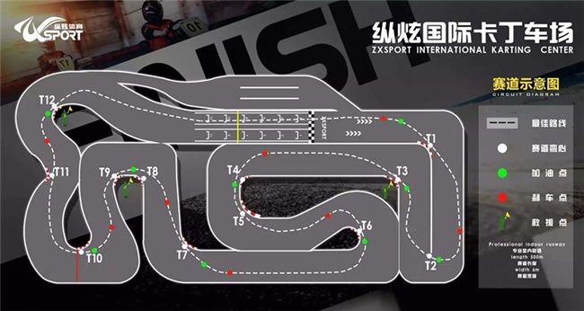 也是 秦皇岛市唯一拥有国际标准竞速赛道的室内卡丁车场
