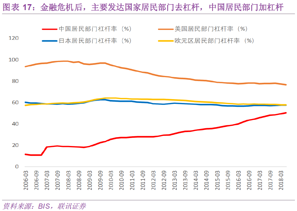 1990发展中国家经济总量排名_刘嘉玲1990绑架案图片(2)