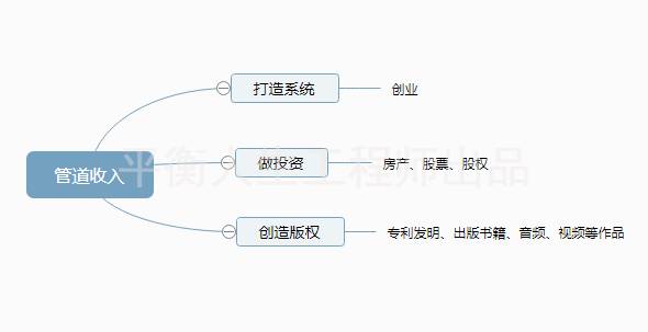 文章配图-4