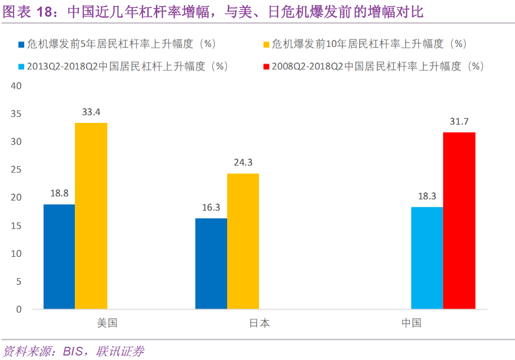 gdp税收政府可支配收入_居民实际可支配收入占GDP比重何以出现持续下降(3)