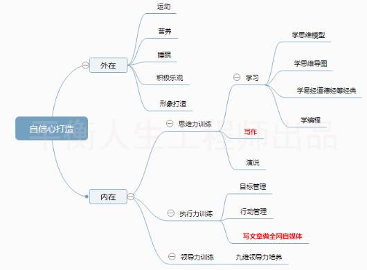文章配图-3