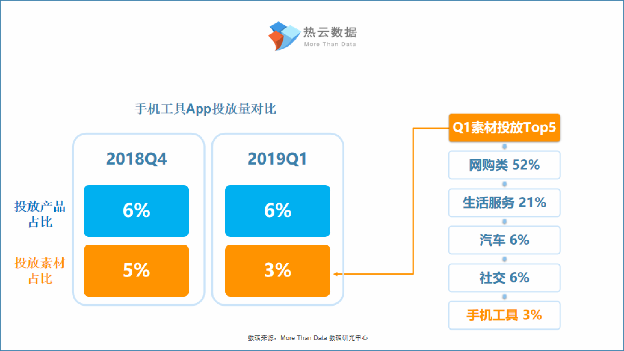 2019gdp1708的app下载_下载(2)