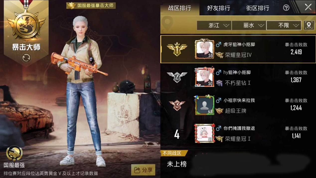 刺激战场:狙神小抠脚勇夺国服最强暴击大师称号,有点牌面啊 澳门买球官方网站