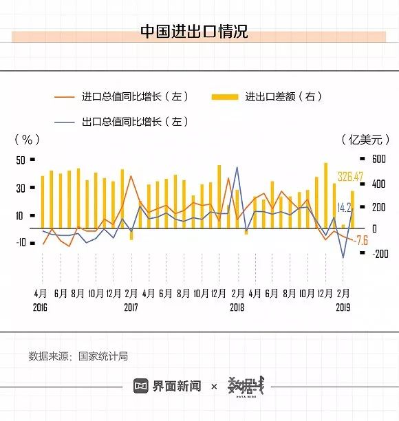 中国的经济发展_数读中国 中国数字经济发展报告(2)