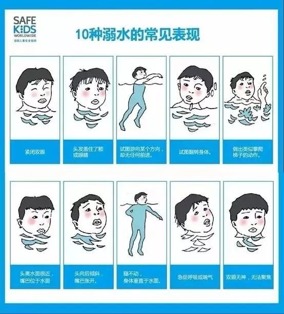                    一周内10名孩子溺亡!“防溺水”这节必修课每个人都应该补上！