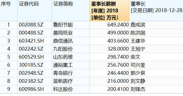 过忆人口数量_中国人口数量变化图