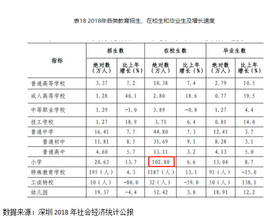 上海40岁人口_40岁男人照片