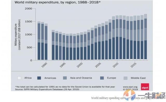 冷战gdp_马平 超越冷战思维,延续中国经济奇迹