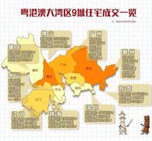 佛山五区gdp_了不得的顺德 1000亩功夫城落地 高铁 城际 地铁最新进展出炉