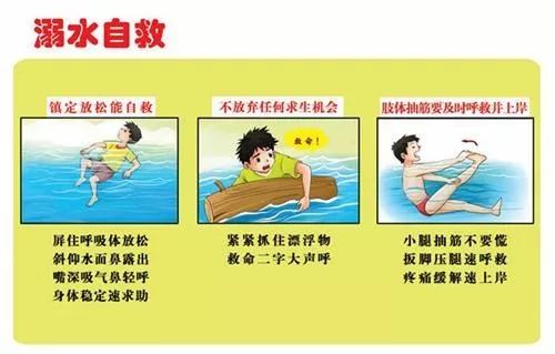                     一周内10名孩子溺亡!“防溺水”这节必修课每个人都应该补上！