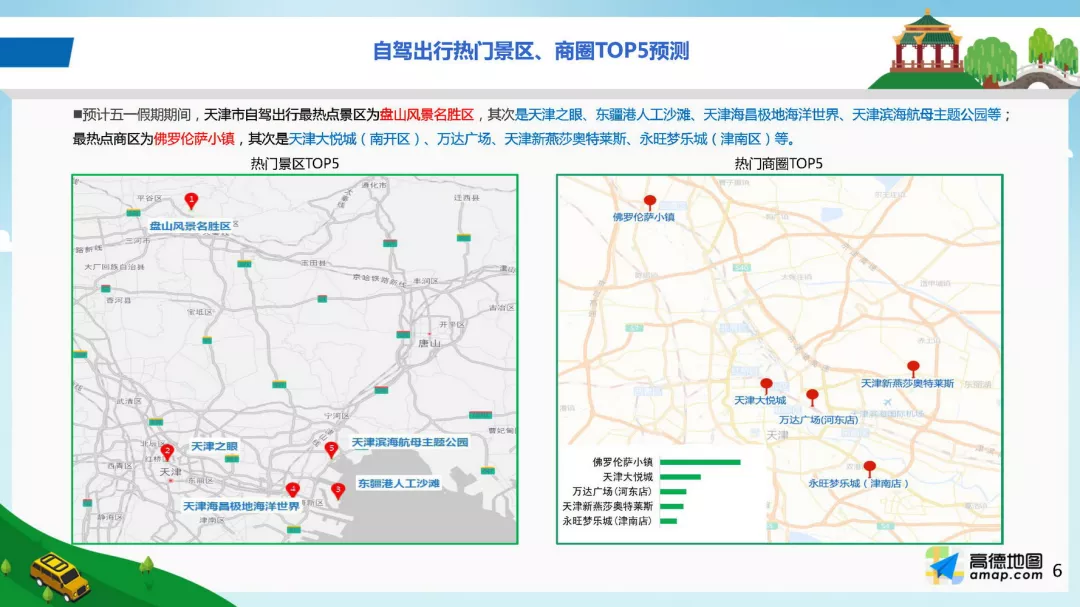 常州各区2019年gdp预测_2019年常州物理中考卷(3)