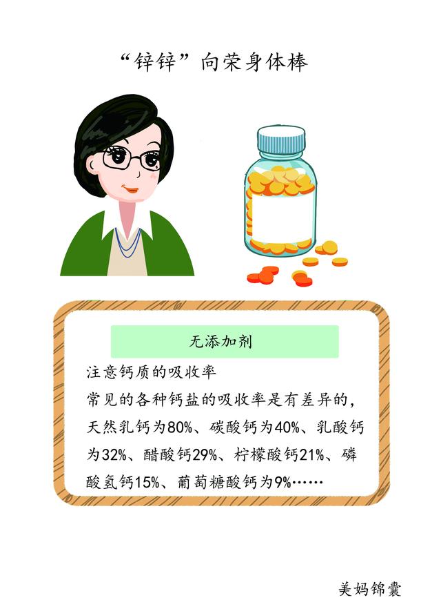                     孩子补钙要选对是选国药准字好？还是选保健食品好？