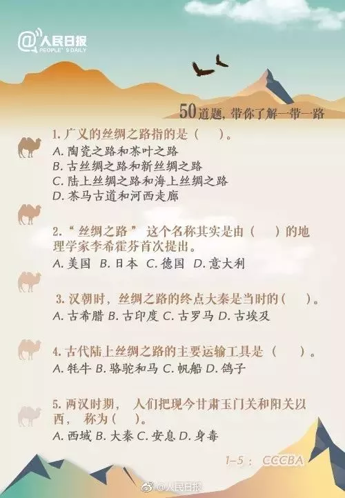 一带一路50道选择题,中考、高考、期末考试必备! 永盈会体育