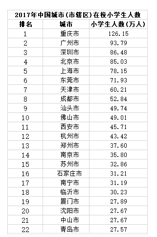 上海40岁人口_40岁男人照片(2)