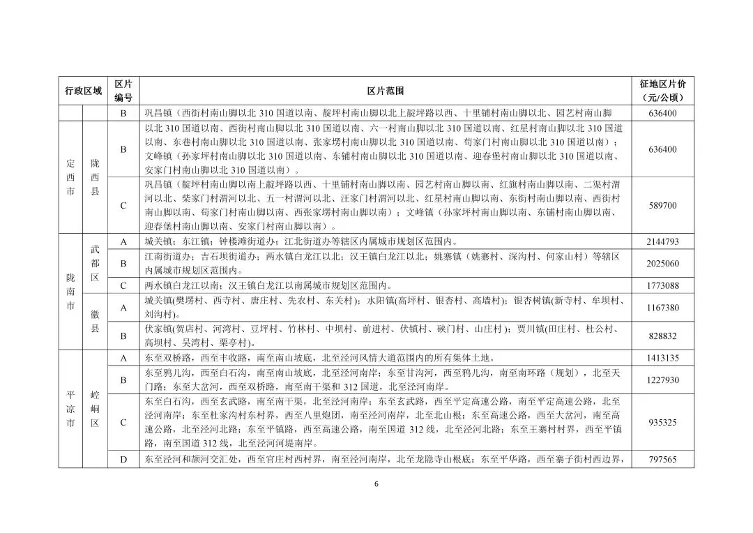 拆扦按人口赔偿标准_标准体重身高对照表(3)