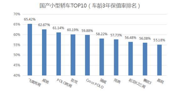 王传福称电动车与燃油车差价4万内划算！这笔账真能这么算？
