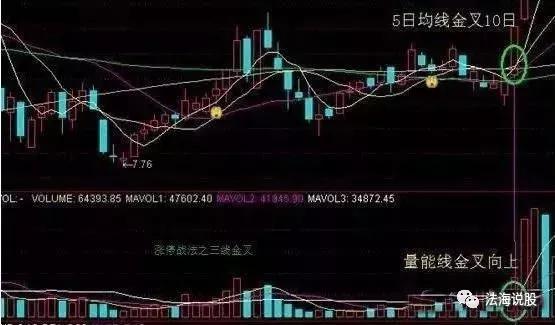 概念股板块是什么 4ae14d67d83c498aa3cdbf4ce3696953.jpeg