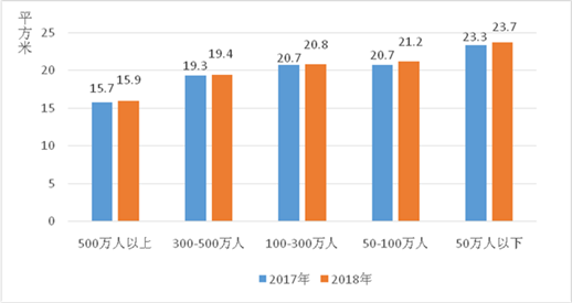 中国农民占人口比例_中国农民占国家人口比例是世界第一么