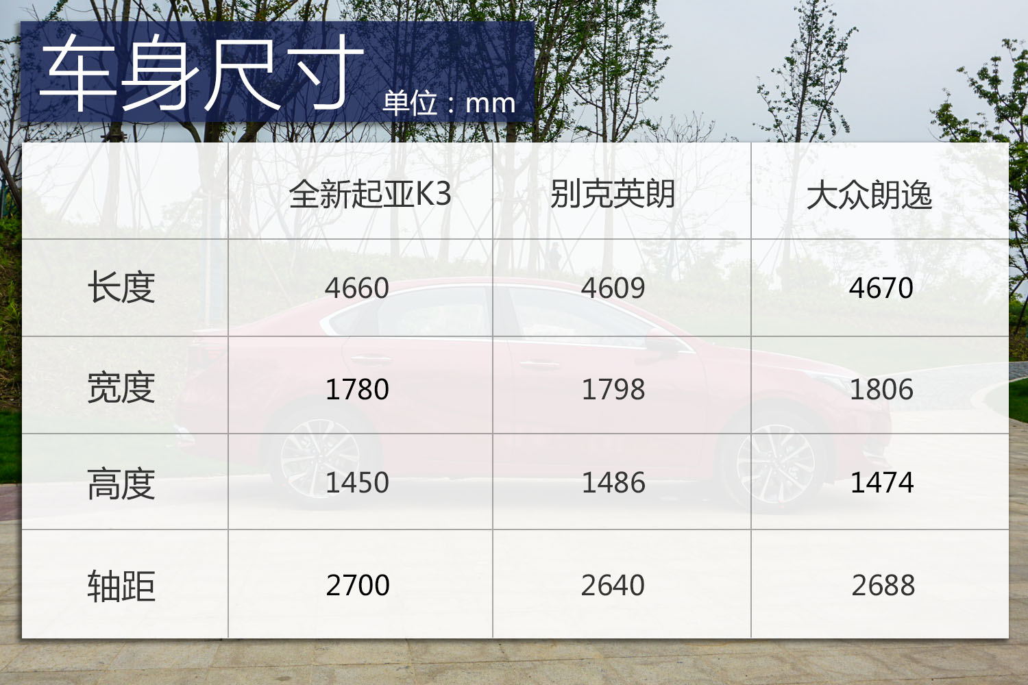 点击进入看图评论