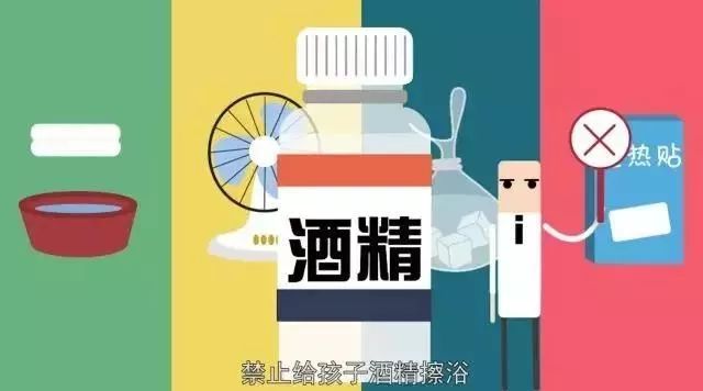                     急！宝宝发烧了，常用的布洛芬还能吃吗？