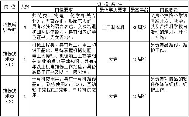 2019年泰州人口流出_96年泰州地图(2)