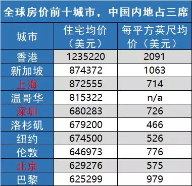 河南信阳多少人口_信阳总人口是多少 全年生产总值有多少 这里有很多你关心(3)