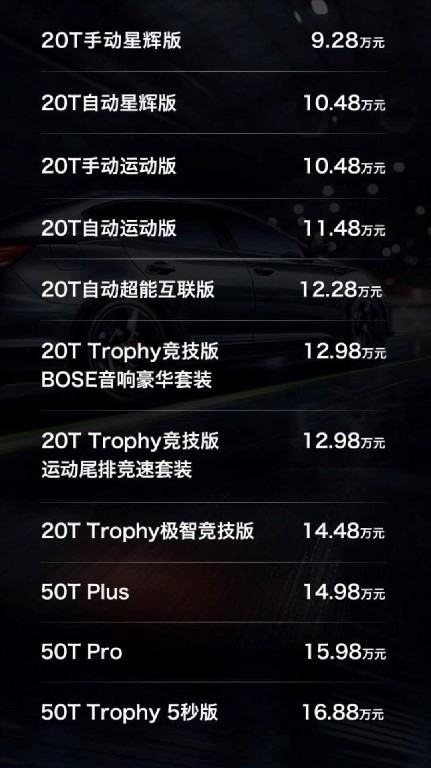 激！浪！飚！潮！2019名爵6“献媚”上市 补贴后9.28万起