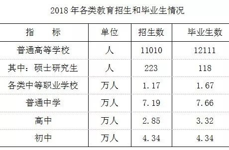 安庆经济发展总量_安庆黄梅戏发展图片