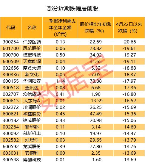 奖金超小国全年gdp_2016年国内生产总值达744127亿元 比上年增长6.7(2)