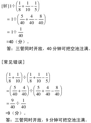 吹口哨曲谱_吹口哨表情包动图(2)