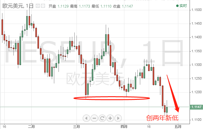 牵头gdp_中国gdp增长图(3)