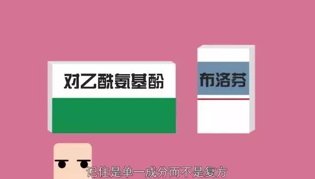                     急！宝宝发烧了，常用的布洛芬还能吃吗？
