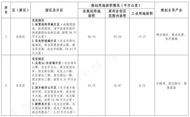 中小企业创造了多少gdp_中小企业扶持政策有望 升级(3)