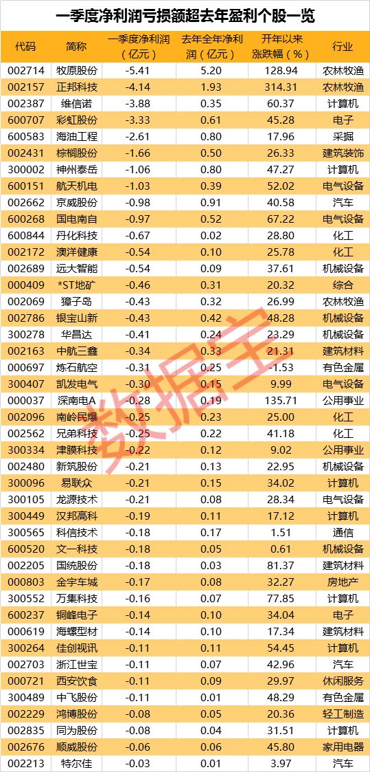 泸州阳光琴行曲谱_泸州阳光国际城户型图(3)