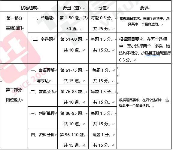 2019年经济人物_...,承红色文化 经济贸易学院开展2019年读书月系列活动(2)