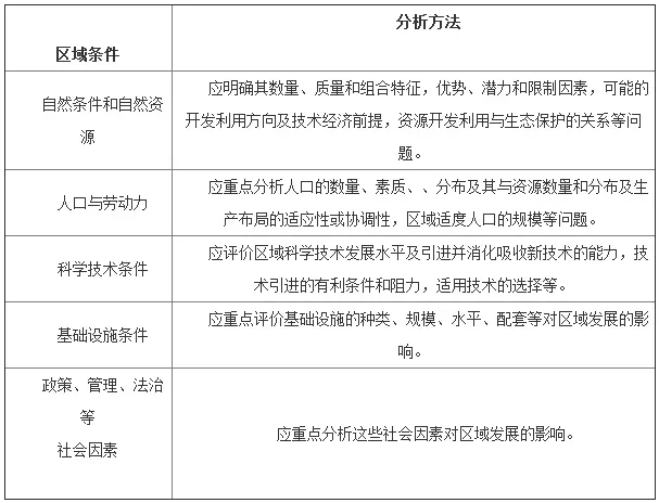 2019年银行从业资格考试《法律法规与综合能力》高频考点看这里！（最新发布）