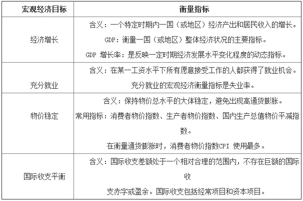 2019年银行从业资格考试《法律法规与综合能力》高频考点看这里！（最新发布）