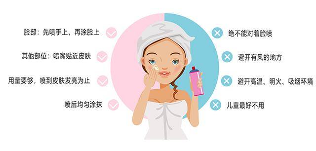 喷防晒喷雾险丧命,美国皮肤病学会警示:防晒喷雾绝不能直接喷脸! 龙8国际app官网