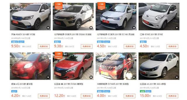 王传福称电动车与燃油车差价4万内划算！这笔账真能这么算？